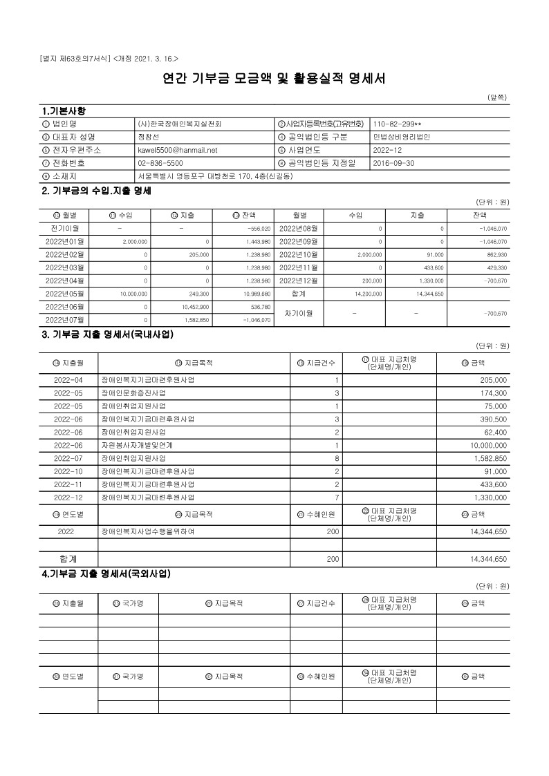 2022년 연간기부금모금액 및 활용실적명세서_1.jpg